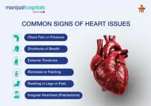 مهمترین علائم مشکلات قلبی